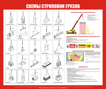 Схема строповки st15 (1200х800 мм, пленка самоклеющаяся) - Схемы строповки и складирования грузов - Магазин охраны труда ИЗО Стиль