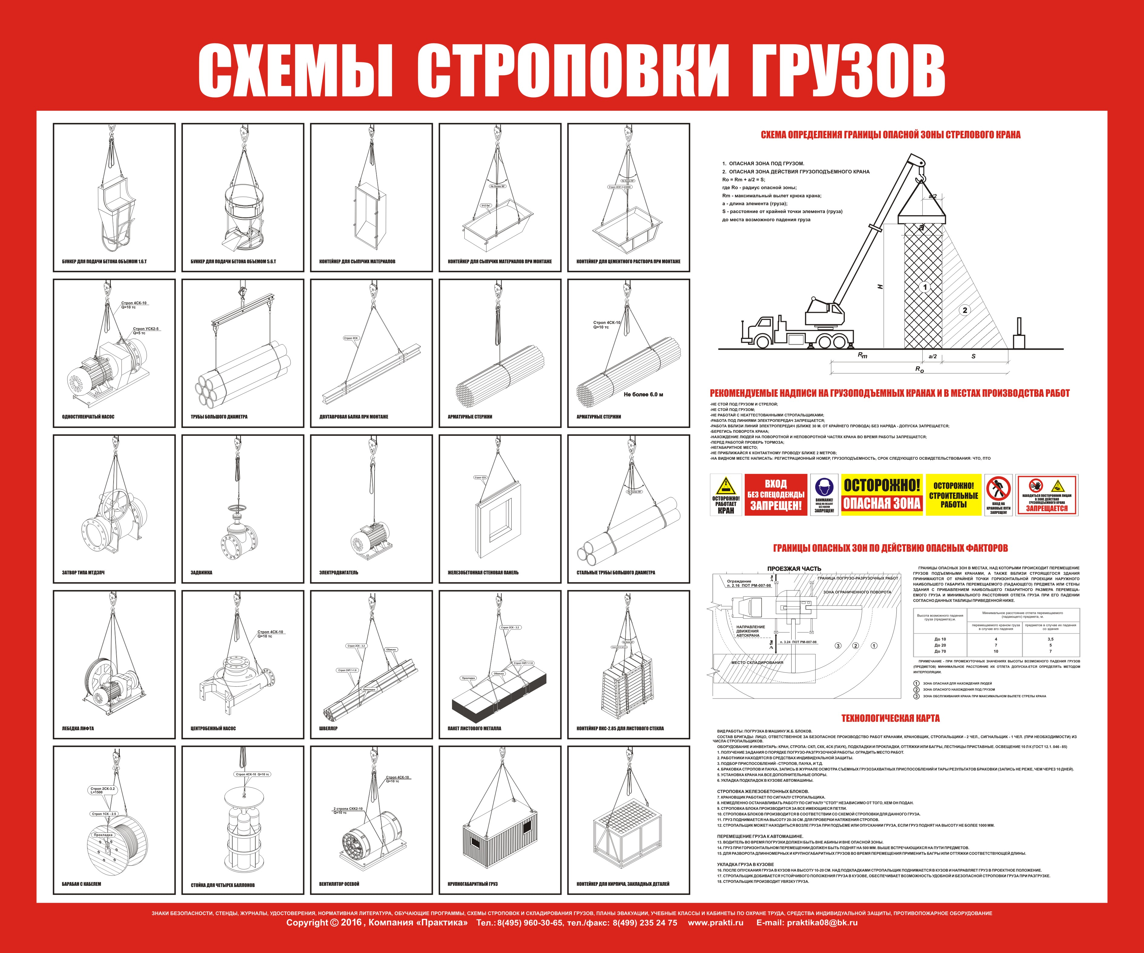 Схема строповки редуктора